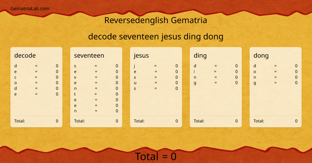 decode seventeen jesus ding dong in reversedenglish Gematria